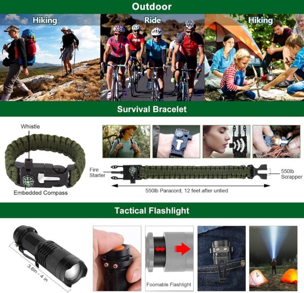 Gifts for Men Dad Husband Teenage Boy, Survival Kit 28 in 1,...