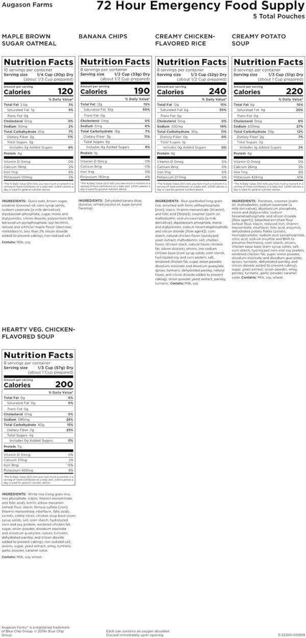 Augason Farms 72-Hour 1-Person Emergency Food Supply Kit 4 l...