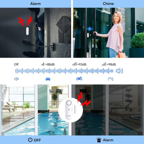 TECKNET Door Alarms for Kids Safety, Window Alarm Pool Alarm...