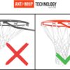 Heavy Duty Basketball Net Replacement - All Weather Anti Whi...