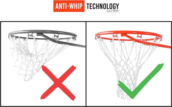 Heavy Duty Basketball Net Replacement - All Weather Anti Whi...