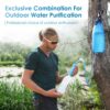 Waterdrop Gravity Water Filter Straw, Camping Water Filtrati...
