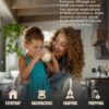 Nutrient Survival Vitamin Powdered Milk, Freeze Dried Preppe...