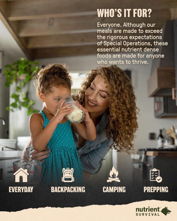 Nutrient Survival Vitamin Powdered Milk, Freeze Dried Preppe...