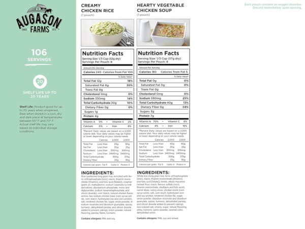 Augason Farms Breakfast and Dinner Variety Pail Emergency Fo...