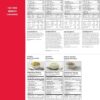 Augason Farms 72-Hour 4-Person Emergency Food Storage Kit 14...