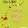 Survival for Beginners: A step-by-step guide to camping and ...