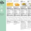 Augason Farms Breakfast and Dinner Variety Pail Emergency Fo...