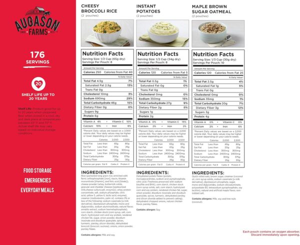 Augason Farms 72-Hour 4-Person Emergency Food Storage Kit 14...