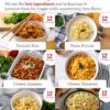 READYWISE - Emergency Food Supply Bucket, 120 Servings, MRE ...
