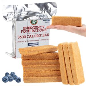 Grizzly Gear Emergency Food Rations- 3600 Calorie Blueberry ...