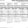 Augason Farms READY PLUS Breakfast Emergency Food Supply | 3...
