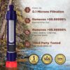 Membrane Solutions Water Filter Straw WS02, Detachable 4-Sta...