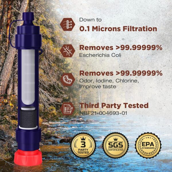 Membrane Solutions Water Filter Straw WS02, Detachable 4-Sta...
