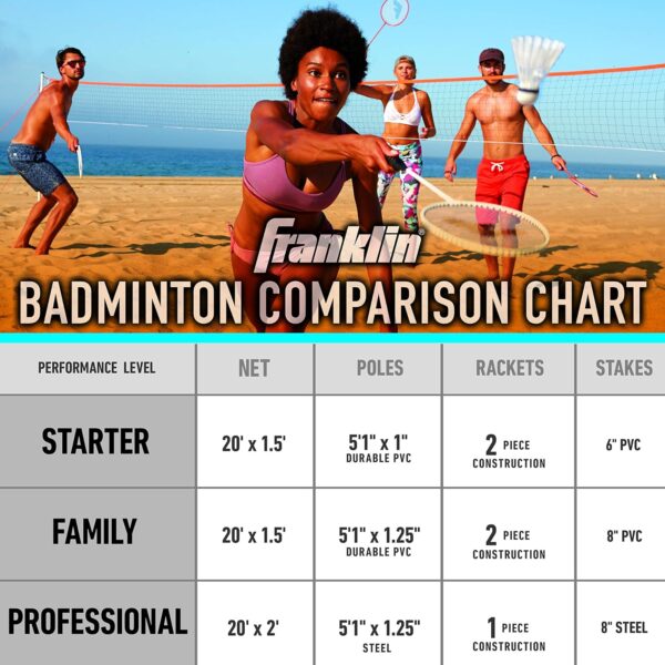 Franklin Sports Badminton Net Sets - Outdoor Backyard + Beac...