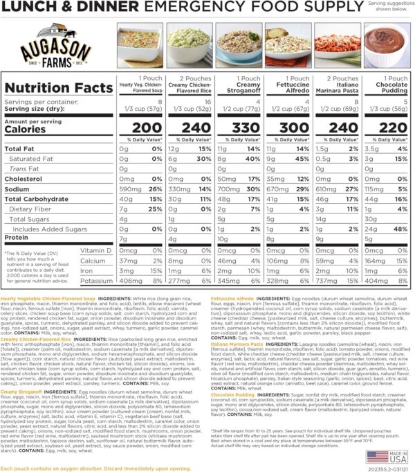 Augason Farms Lunch and Dinner Variety Pail Emergency Food S...