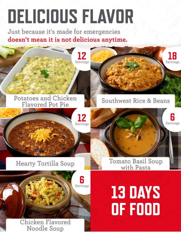 READYWISE - Emergency Food Supply Bucket, 120 Servings, MRE ...