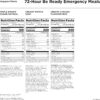 Augason Farms 72-Hour Be Ready Emergency Meal Kit, White, Sm...
