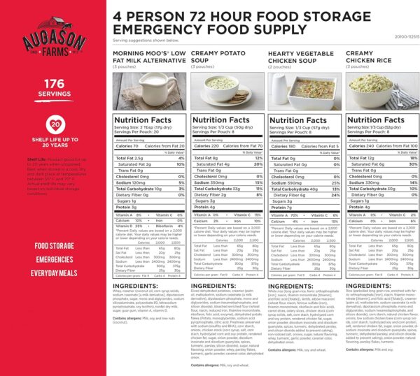 Augason Farms 72-Hour 4-Person Emergency Food Storage Kit 14...