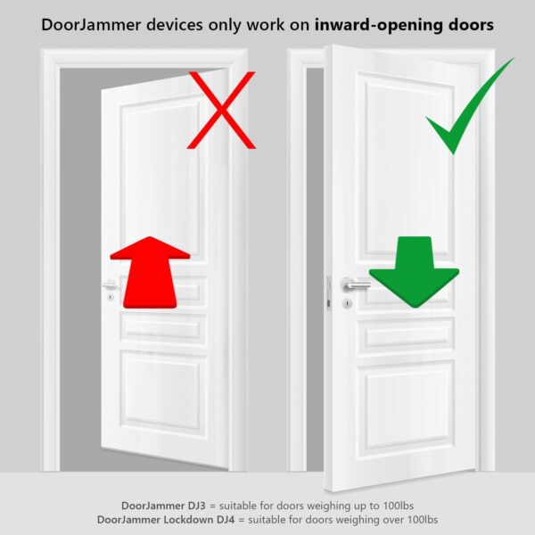 DJ3 Portable Door Lock Brace for Home Security and Personal ...