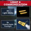 Urban Emergency Survival Kit - 2 or 4 Person Bug Out Bag | 7...