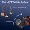 3 Pack Rechargeable Headlamp,Ultra Bright Waterproof LED Hea...