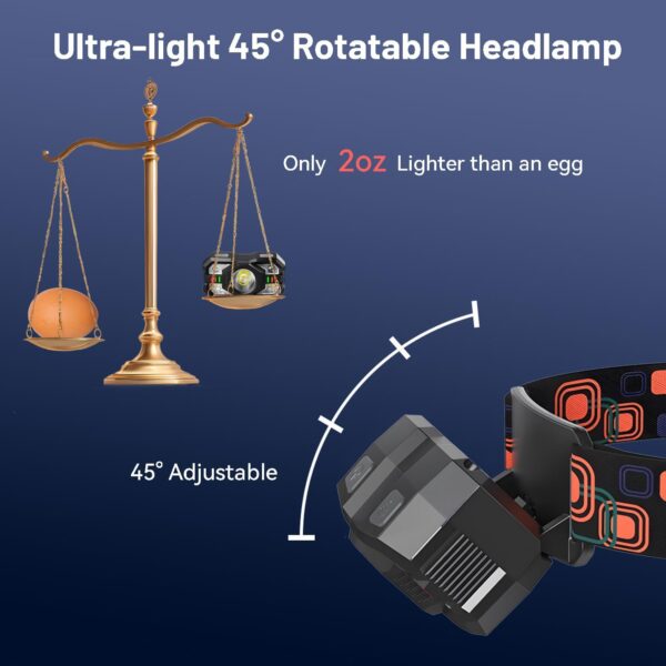 3 Pack Rechargeable Headlamp,Ultra Bright Waterproof LED Hea...