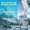 SOS Food Lab Emergency Water Pouches - 2 Gallons (62 Count, ...