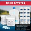 Urban Emergency Survival Kit - 2 or 4 Person Bug Out Bag | 7...