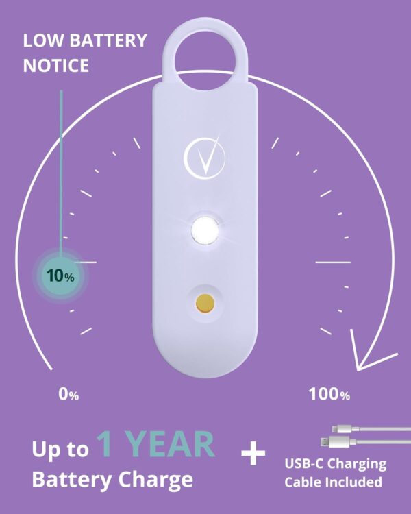 Vantamo Personal Alarm for Women - Extra Loud Double Speaker...