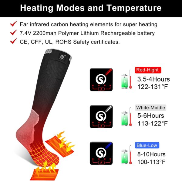 Heated Socks for Men Women, Electric Socks with 7.4V 2200mAh...