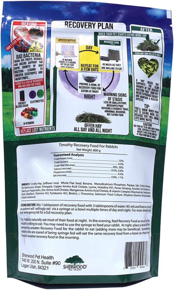 Sherwood Pet Health Rabbit Emergency kit and Bulk Recovery F...