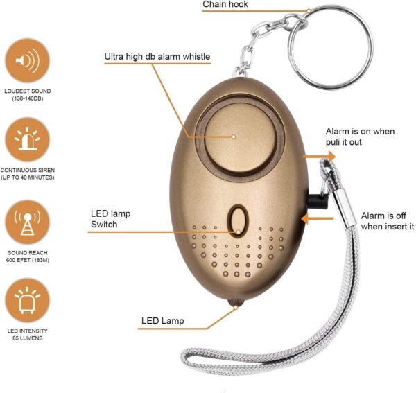 KOSIN Safe Sound Personal Alarm, 3 Pack 145DB Personal Secur...