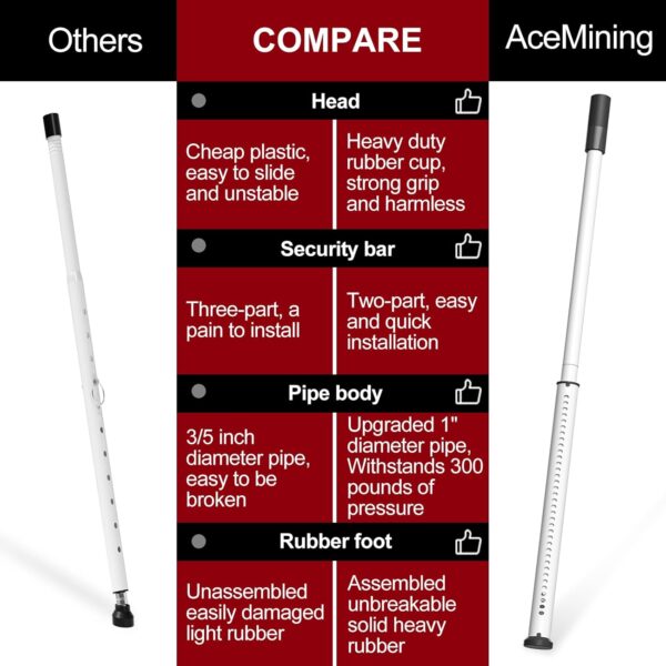 AceMining Sliding Door Security Bar,Heavy Duty Sliding Patio...