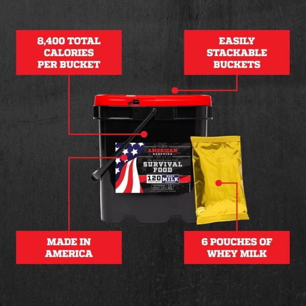 Emergency Powdered Whey Milk (120 Servings) - Emergency Supp...