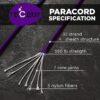 TECEUM Paracord Type III 550 Indigo – 50 ft – 4mm – Tactical...