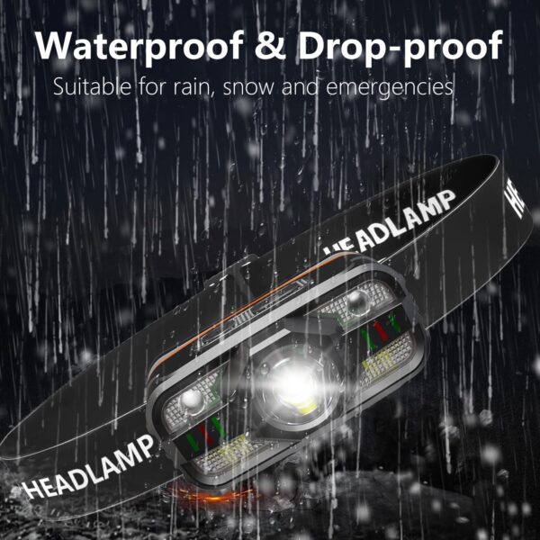 Headlamp Rechargeable, 2000 Lumen Ultra-Light LED Headlight ...