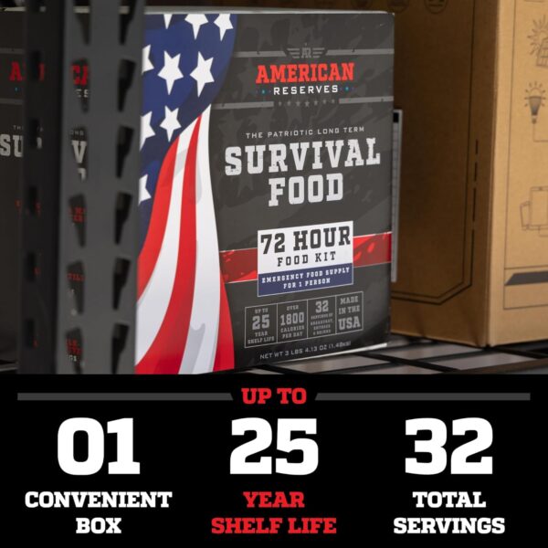 American Reserves 72-Hour Emergency Food and Drink Supply - ...