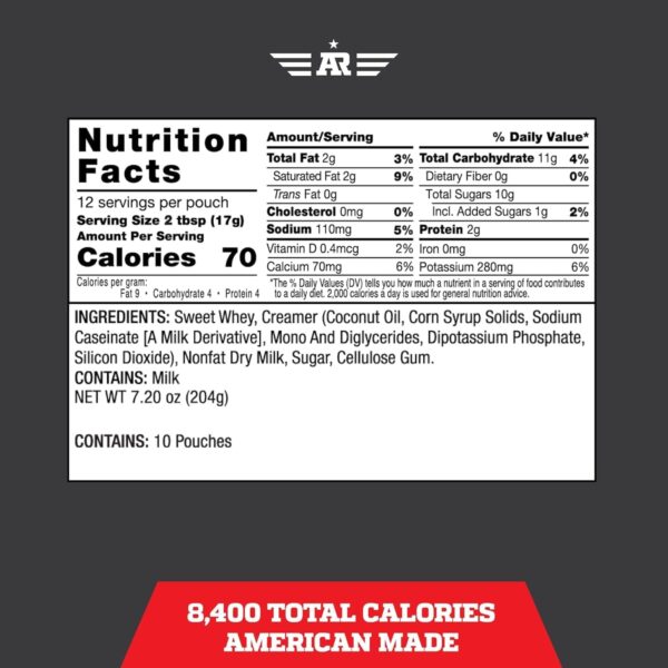 Emergency Powdered Whey Milk (120 Servings) - Emergency Supp...