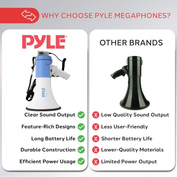 PYLE Portable Megaphone Speaker PA Bullhorn - Built-in Siren...