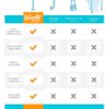 Stander Wonder Pole, Security-Pole and Curve Grab Bar, Tensi...