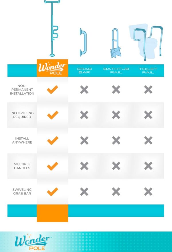 Stander Wonder Pole, Security-Pole and Curve Grab Bar, Tensi...