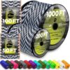TECEUM Paracord Type III 550 Urban Camo – 100 ft – 4mm – Tac...