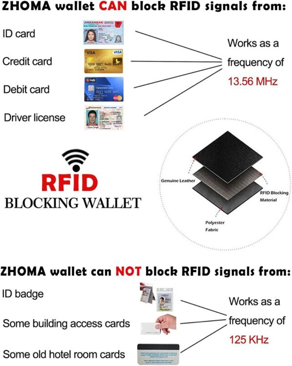 RFID Blocking Genuine Leather Credit Card Case Holder Securi...