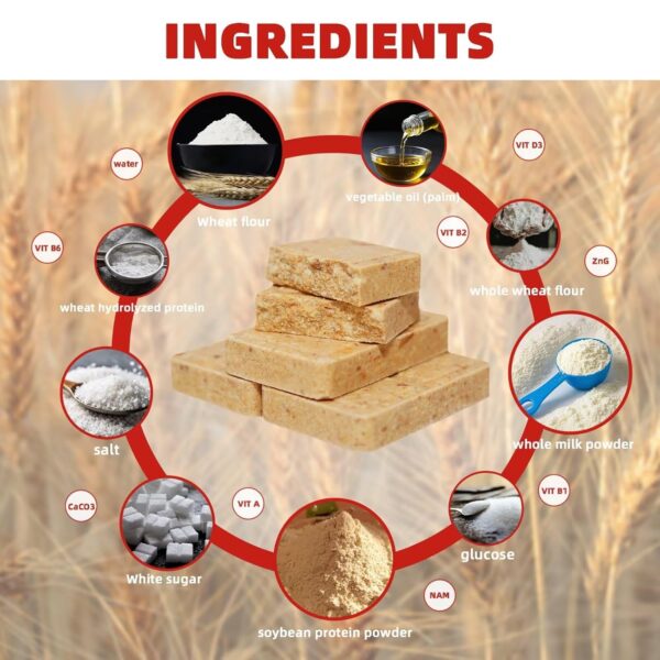 LAIFUFIRM Emergency Food Bars Survival Rations Mre Meals Hig...