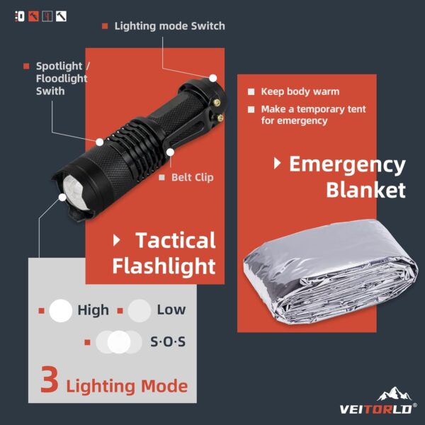 VEITORLD Gifts for Men Him Husband Dad Fathers Day - Surviva...
