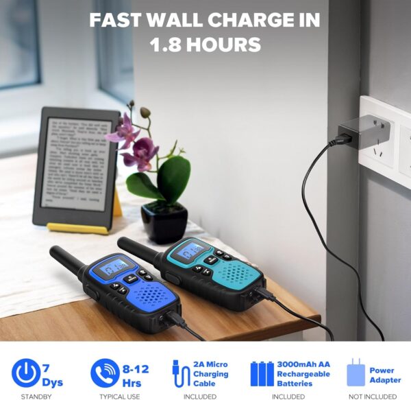 Walkie Talkies for Adults Long Range-Wishouse Handheld 2 Way...