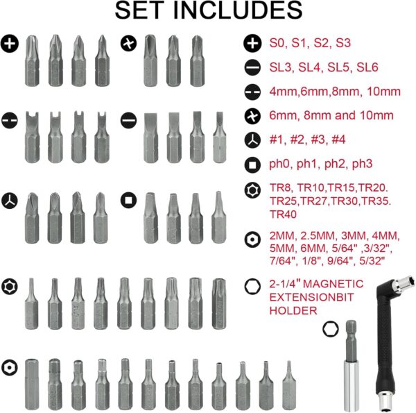 46pcs Security Bit Set with Security Torx, Square, Metric & ...