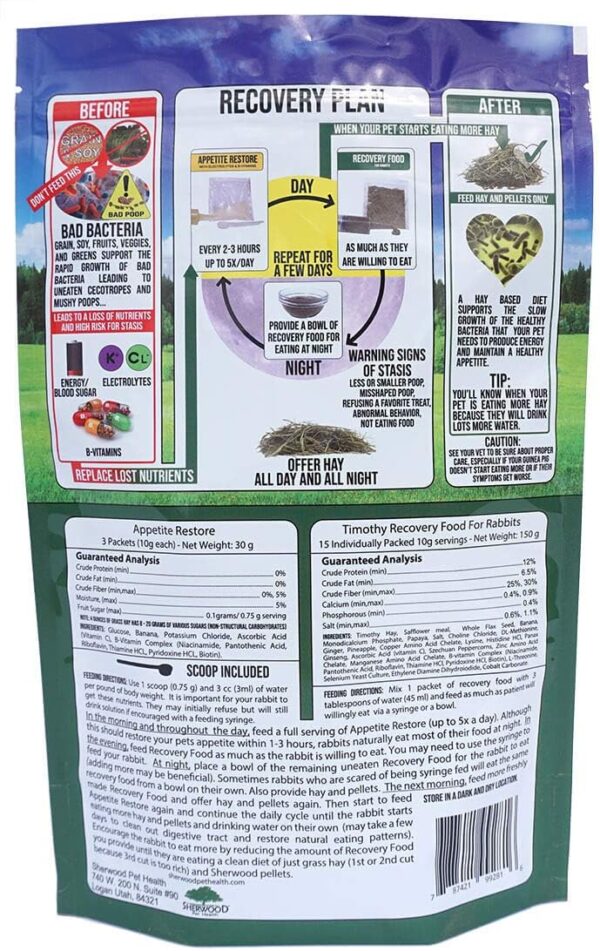 Sherwood Pet Health Rabbit Emergency kit and Bulk Recovery F...