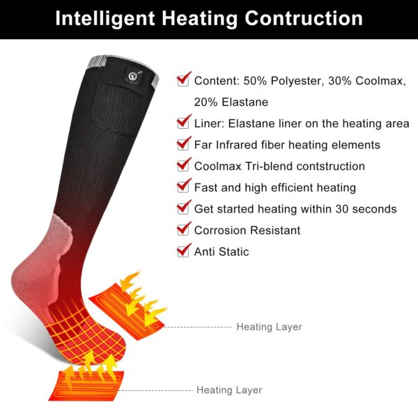 Heated Socks for Men Women, Electric Socks with 7.4V 2200mAh...